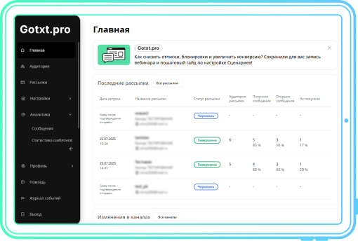 Главная